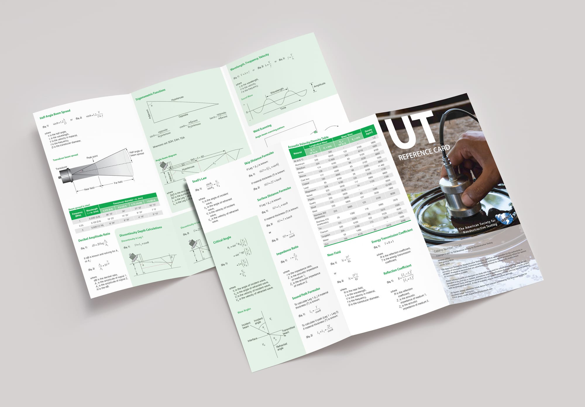 preview of reference card (product of asnt)