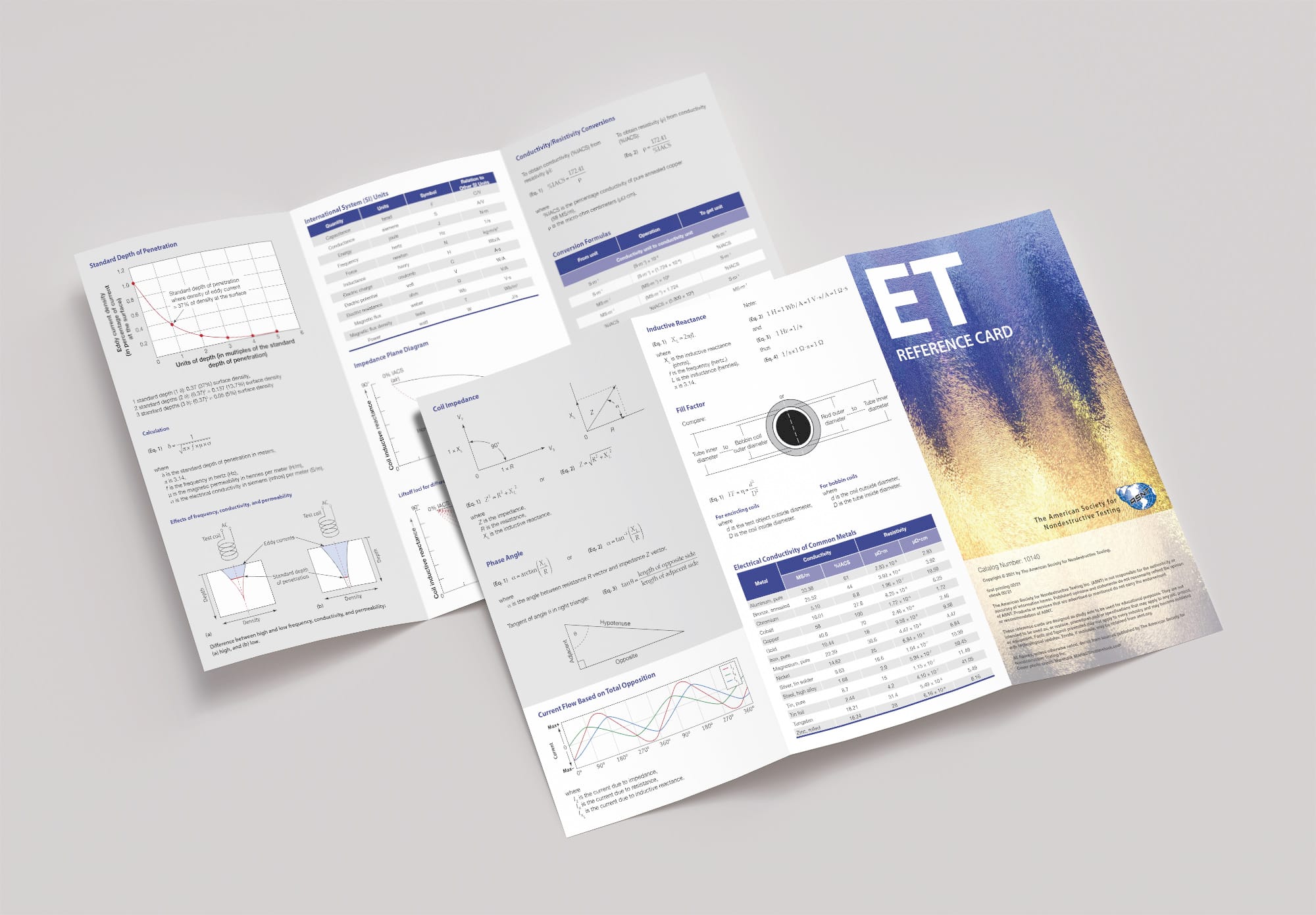 preview of reference card (product of asnt)