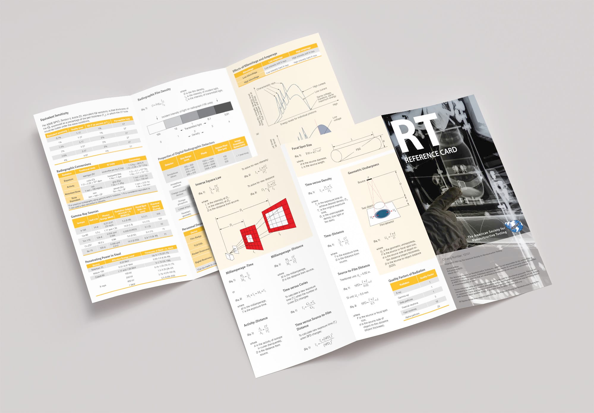 preview of reference card (product of asnt)