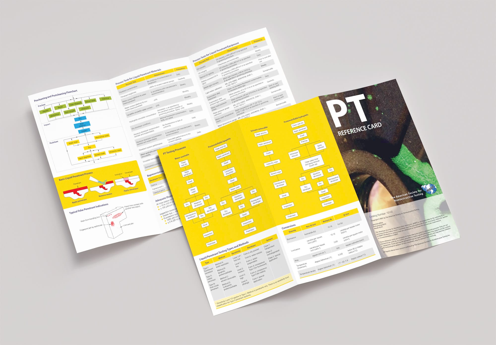 preview of reference card (product of asnt)